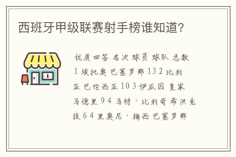 西班牙甲级联赛射手榜谁知道?