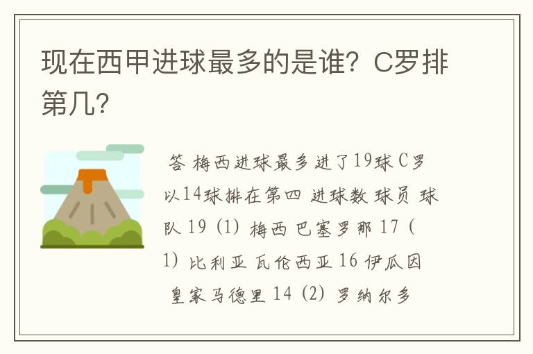 现在西甲进球最多的是谁？C罗排第几？