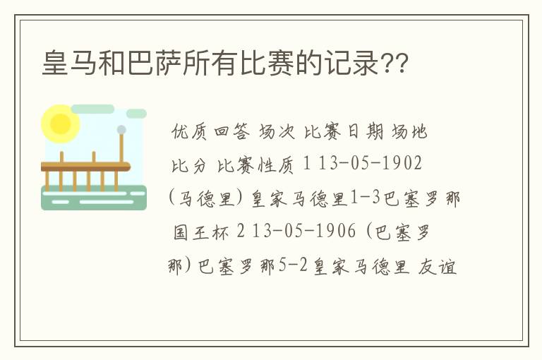 皇马和巴萨所有比赛的记录??