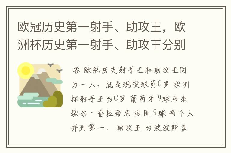 欧冠历史第一射手、助攻王，欧洲杯历史第一射手、助攻王分别是谁？