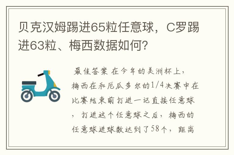 贝克汉姆踢进65粒任意球，C罗踢进63粒、梅西数据如何？