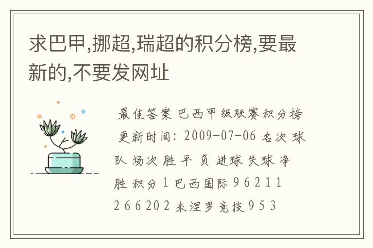 求巴甲,挪超,瑞超的积分榜,要最新的,不要发网址