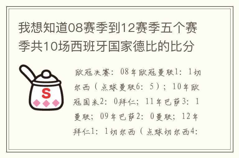 我想知道08赛季到12赛季五个赛季共10场西班牙国家德比的比分，每场的比分 还有这五个赛季欧冠决赛的.