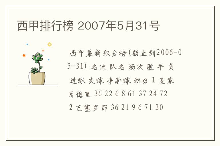 西甲排行榜 2007年5月31号