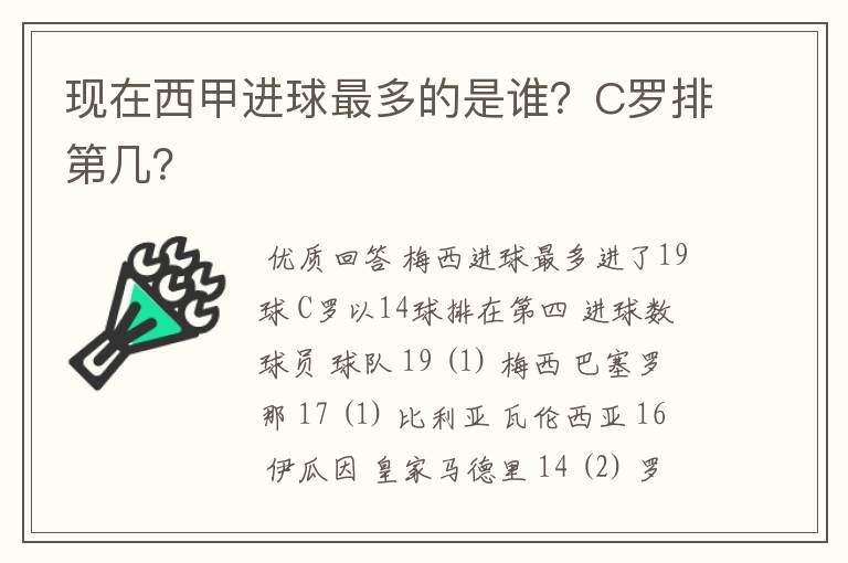 现在西甲进球最多的是谁？C罗排第几？