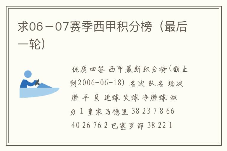 求06－07赛季西甲积分榜（最后一轮）