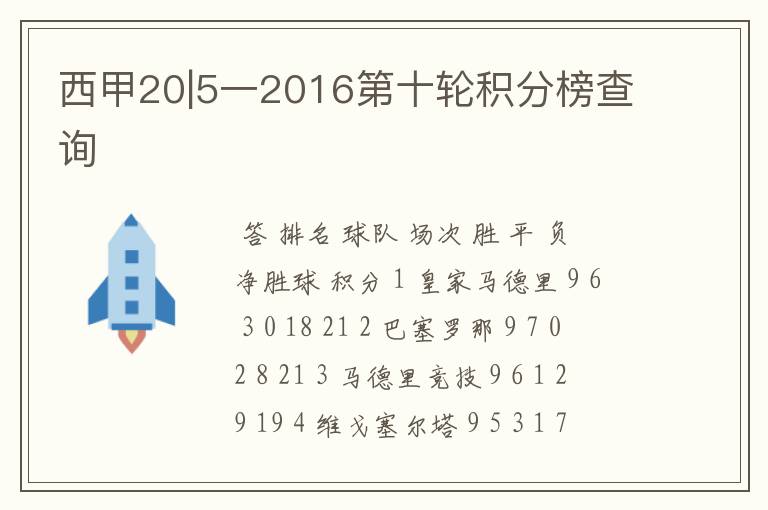 西甲20|5一2016第十轮积分榜查询