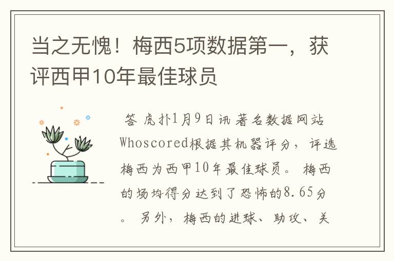 当之无愧！梅西5项数据第一，获评西甲10年最佳球员