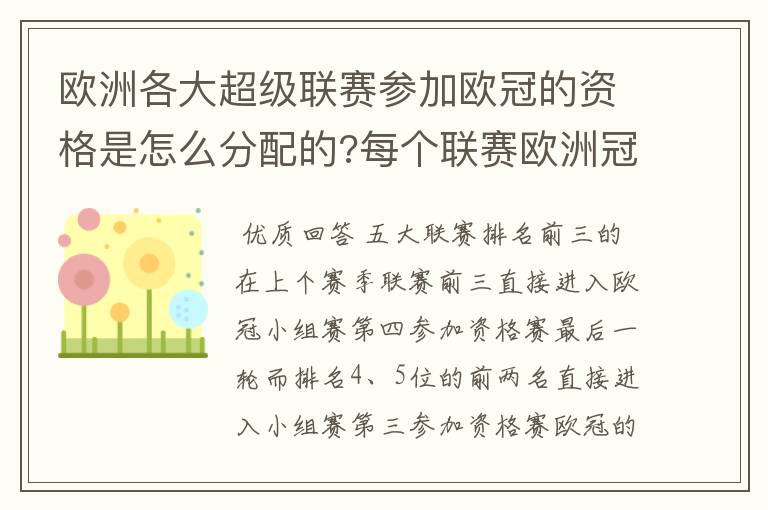 欧洲各大超级联赛参加欧冠的资格是怎么分配的?每个联赛欧洲冠军杯参赛队