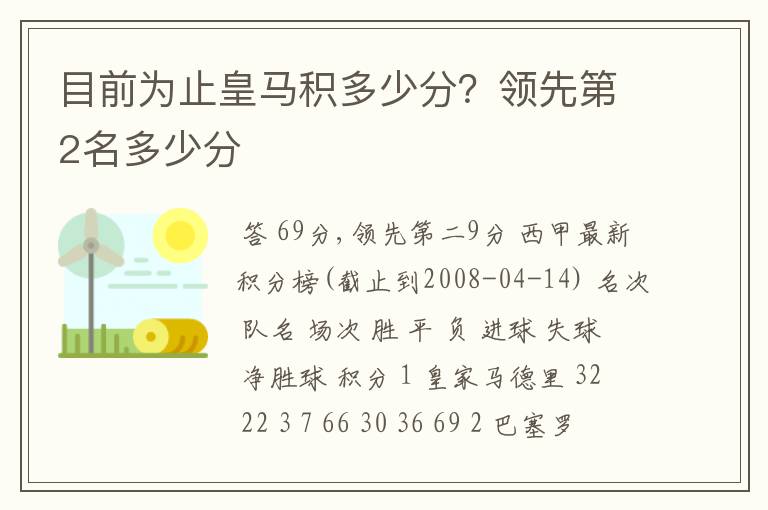 目前为止皇马积多少分？领先第2名多少分