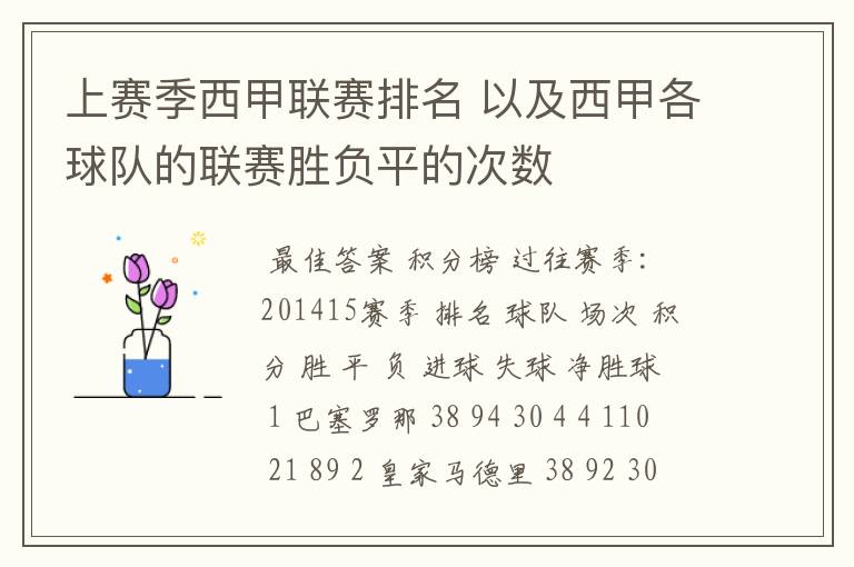 上赛季西甲联赛排名 以及西甲各球队的联赛胜负平的次数