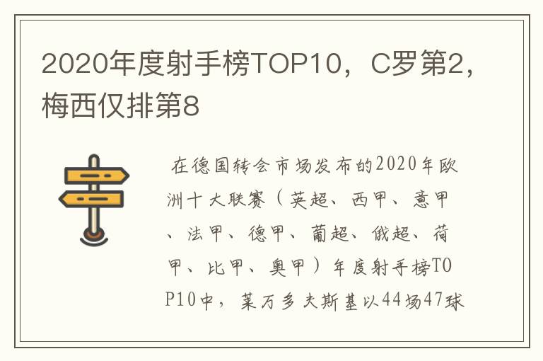 2020年度射手榜TOP10，C罗第2，梅西仅排第8