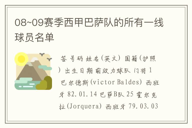 08~09赛季西甲巴萨队的所有一线球员名单