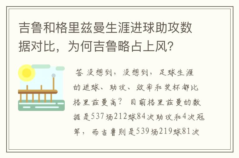 吉鲁和格里兹曼生涯进球助攻数据对比，为何吉鲁略占上风？