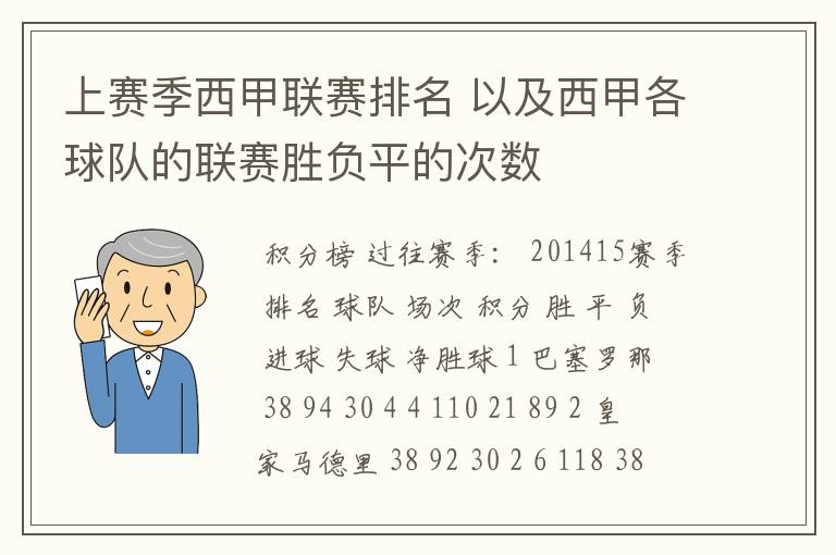 上赛季西甲联赛排名 以及西甲各球队的联赛胜负平的次数