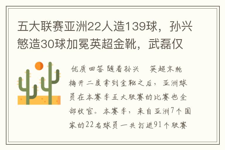 五大联赛亚洲22人造139球，孙兴慜造30球加冕英超金靴，武磊仅1球