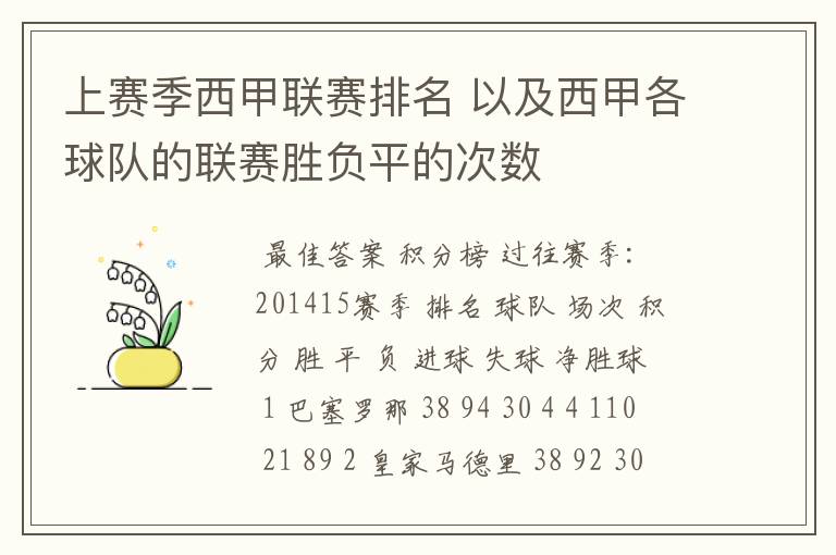 上赛季西甲联赛排名 以及西甲各球队的联赛胜负平的次数