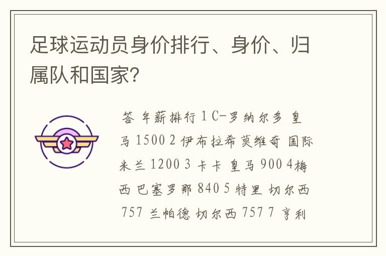 足球运动员身价排行、身价、归属队和国家？