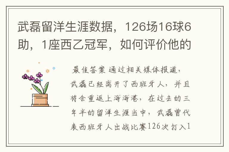 武磊留洋生涯数据，126场16球6助，1座西乙冠军，如何评价他的表现？