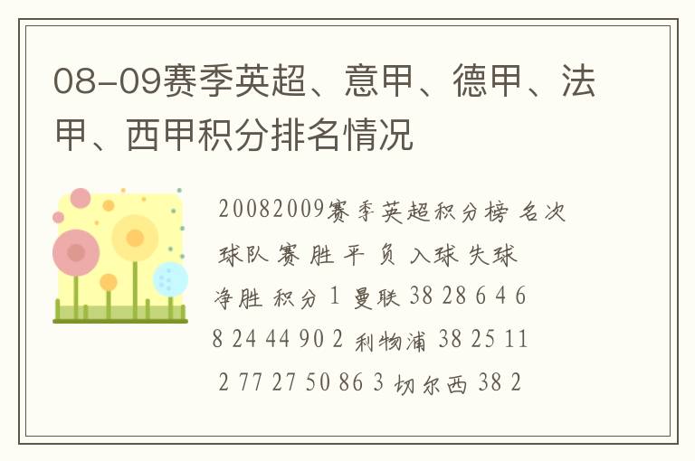 08-09赛季英超、意甲、德甲、法甲、西甲积分排名情况