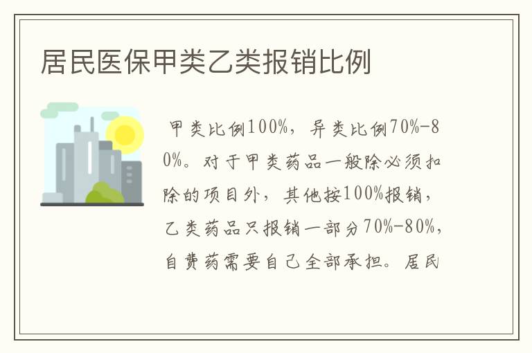 居民医保甲类乙类报销比例