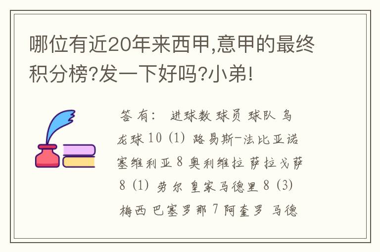 哪位有近20年来西甲,意甲的最终积分榜?发一下好吗?小弟!