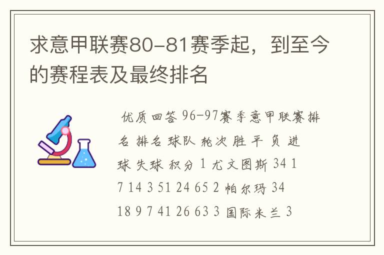 求意甲联赛80-81赛季起，到至今的赛程表及最终排名