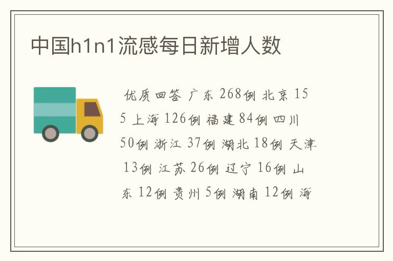 中国h1n1流感每日新增人数