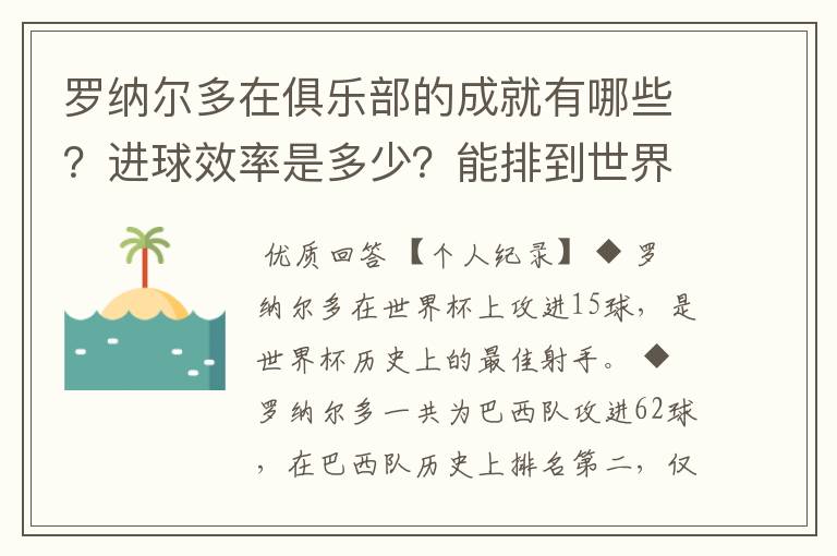 罗纳尔多在俱乐部的成就有哪些？进球效率是多少？能排到世界第几么？有比他进球效率更高的前锋么？