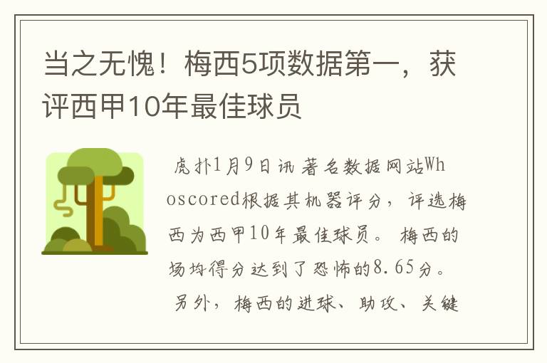 当之无愧！梅西5项数据第一，获评西甲10年最佳球员