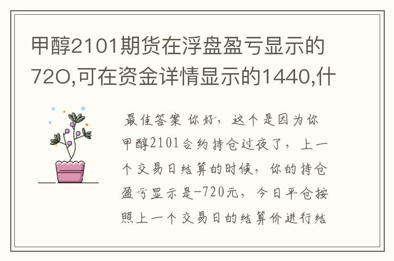 甲醇2101期货在浮盘盈亏显示的72O,可在资金详情显示的1440,什么原因？