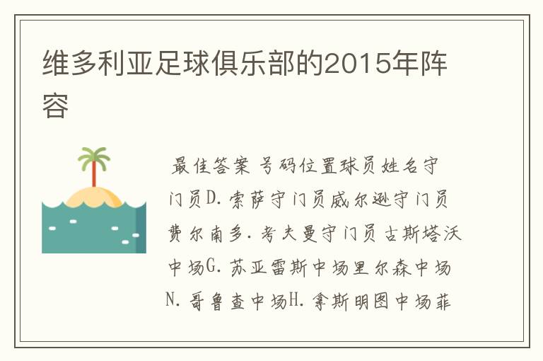 维多利亚足球俱乐部的2015年阵容