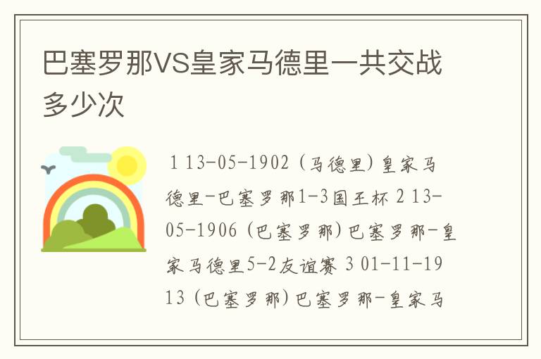 巴塞罗那VS皇家马德里一共交战多少次