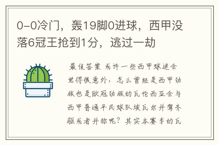 0-0冷门，轰19脚0进球，西甲没落6冠王抢到1分，逃过一劫