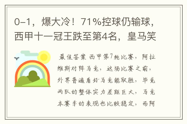 0-1，爆大冷！71%控球仍输球，西甲十一冠王跌至第4名，皇马笑了