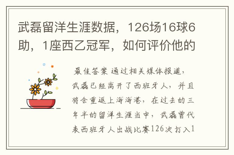 武磊留洋生涯数据，126场16球6助，1座西乙冠军，如何评价他的表现？