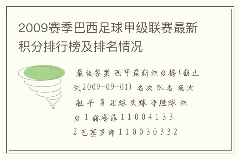 2009赛季巴西足球甲级联赛最新积分排行榜及排名情况