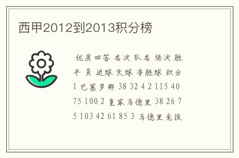 西甲2012到2013积分榜