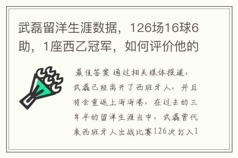 武磊留洋生涯数据，126场16球6助，1座西乙冠军，如何评价他的表现？