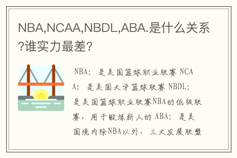 NBA,NCAA,NBDL,ABA.是什么关系?谁实力最差?