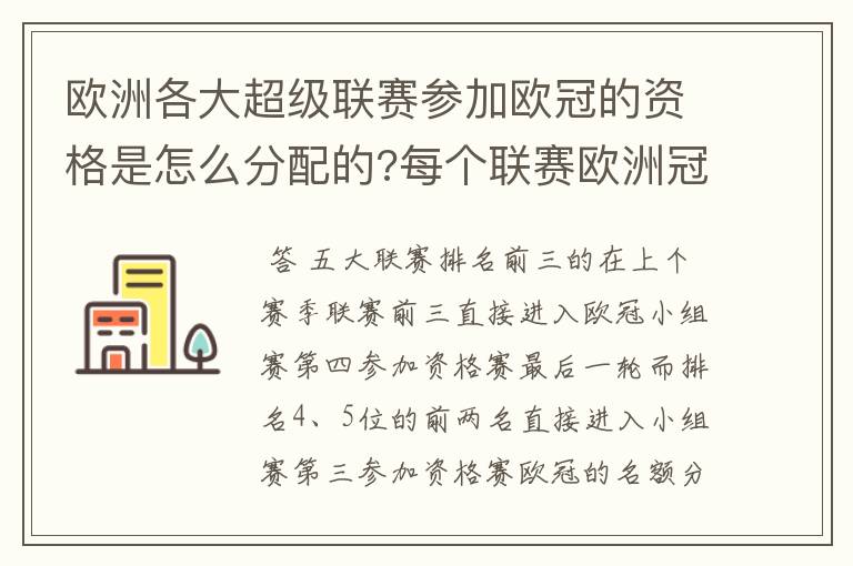 欧洲各大超级联赛参加欧冠的资格是怎么分配的?每个联赛欧洲冠军杯参赛队