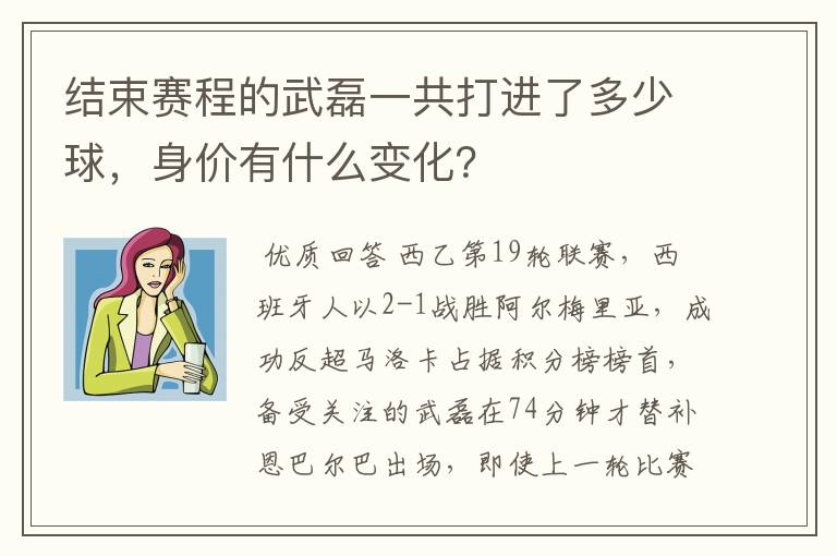 结束赛程的武磊一共打进了多少球，身价有什么变化？