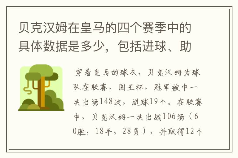 贝克汉姆在皇马的四个赛季中的具体数据是多少，包括进球、助攻、首发。不论联赛杯赛都计入在内。