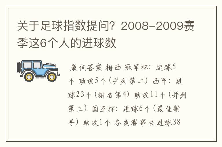 关于足球指数提问？2008-2009赛季这6个人的进球数