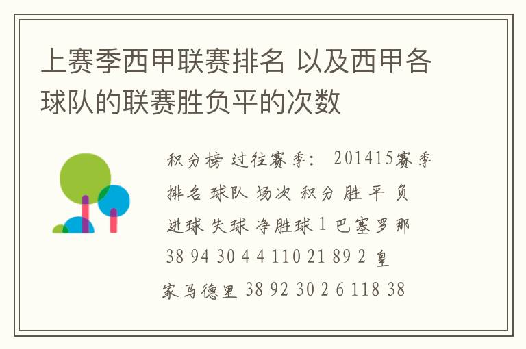 上赛季西甲联赛排名 以及西甲各球队的联赛胜负平的次数