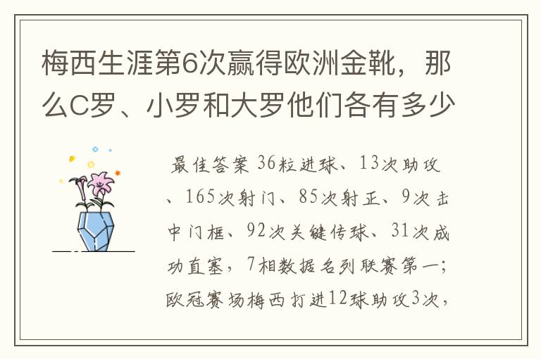 梅西生涯第6次赢得欧洲金靴，那么C罗、小罗和大罗他们各有多少次？