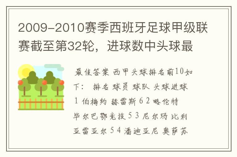 2009-2010赛季西班牙足球甲级联赛截至第32轮，进球数中头球最多的是