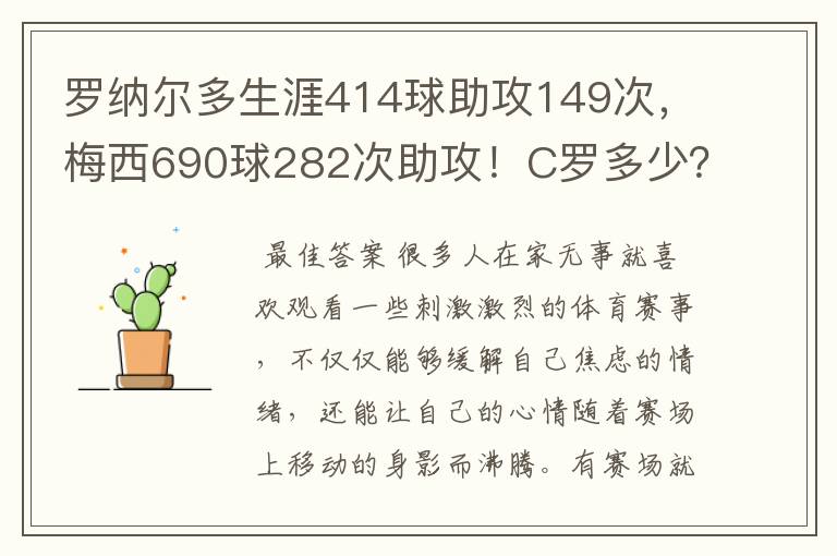 罗纳尔多生涯414球助攻149次，梅西690球282次助攻！C罗多少？