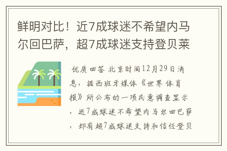 鲜明对比！近7成球迷不希望内马尔回巴萨，超7成球迷支持登贝莱！