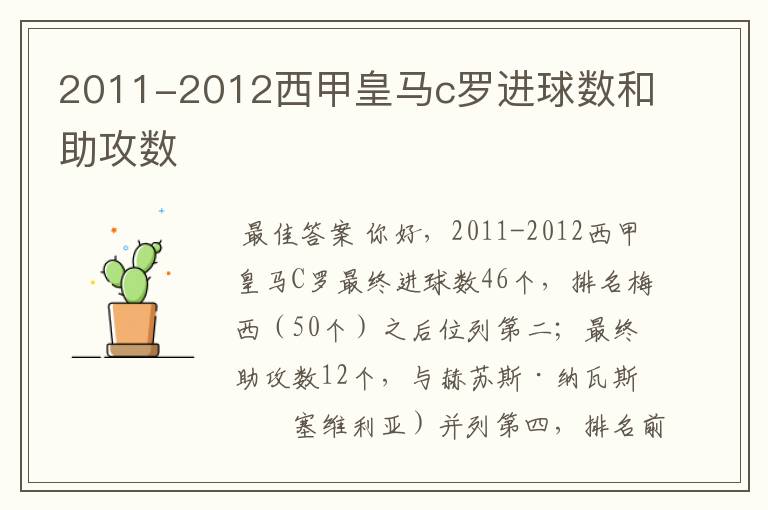 2011-2012西甲皇马c罗进球数和助攻数